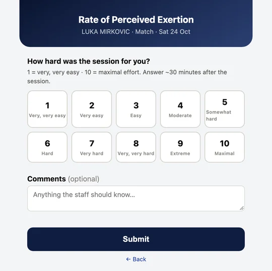 The effort rating on a phone: a one to ten scale from very, very easy to maximal.